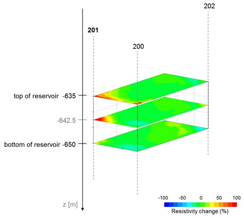 Fig 2_4