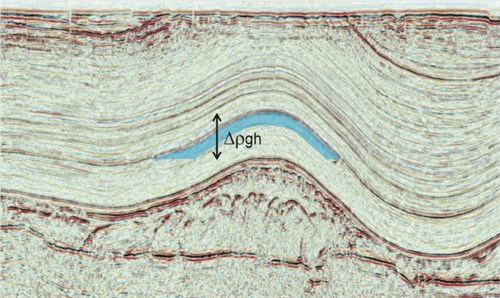 E. Fig 2-2