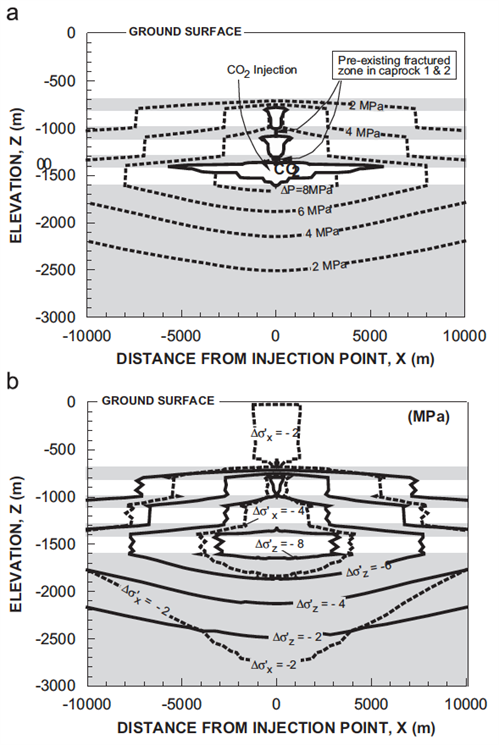 Fig . 5-1a